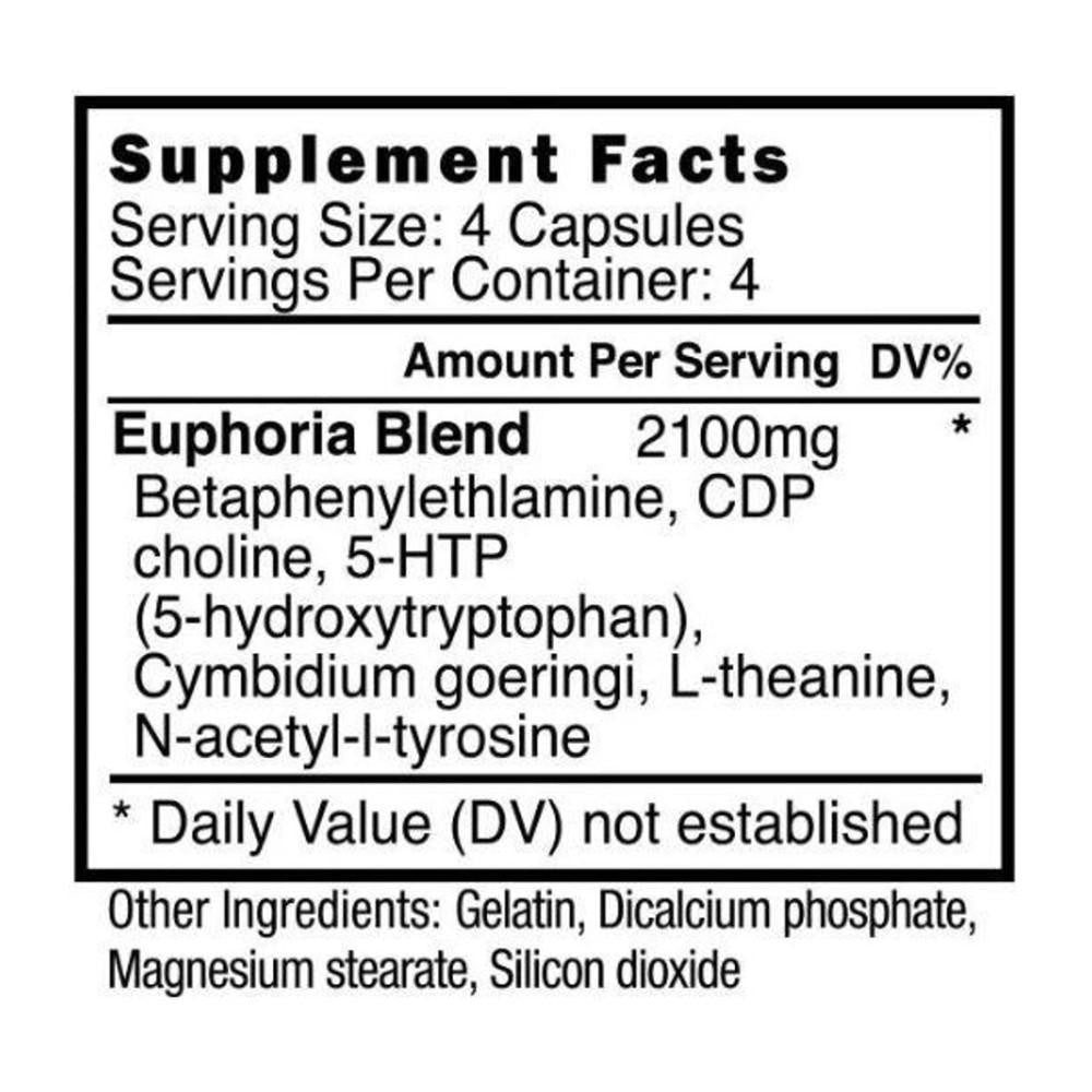  Blackstone Labs Euphoria 16 Capsules 