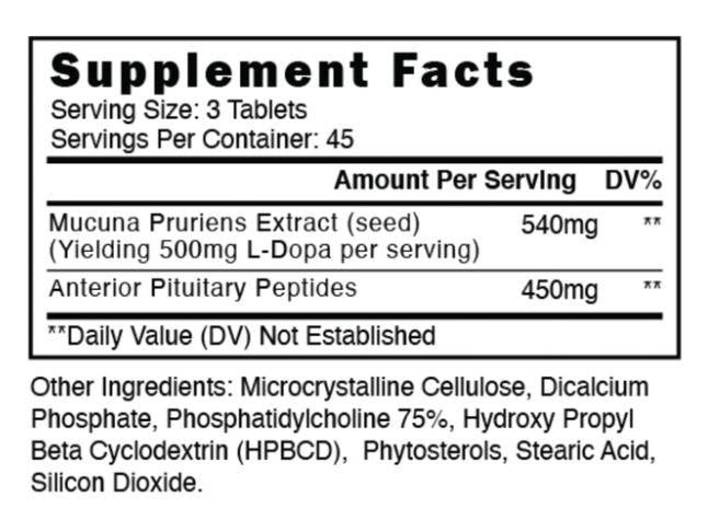  Blackstone Labs SST-1: IGF-1mg 45 Servings 