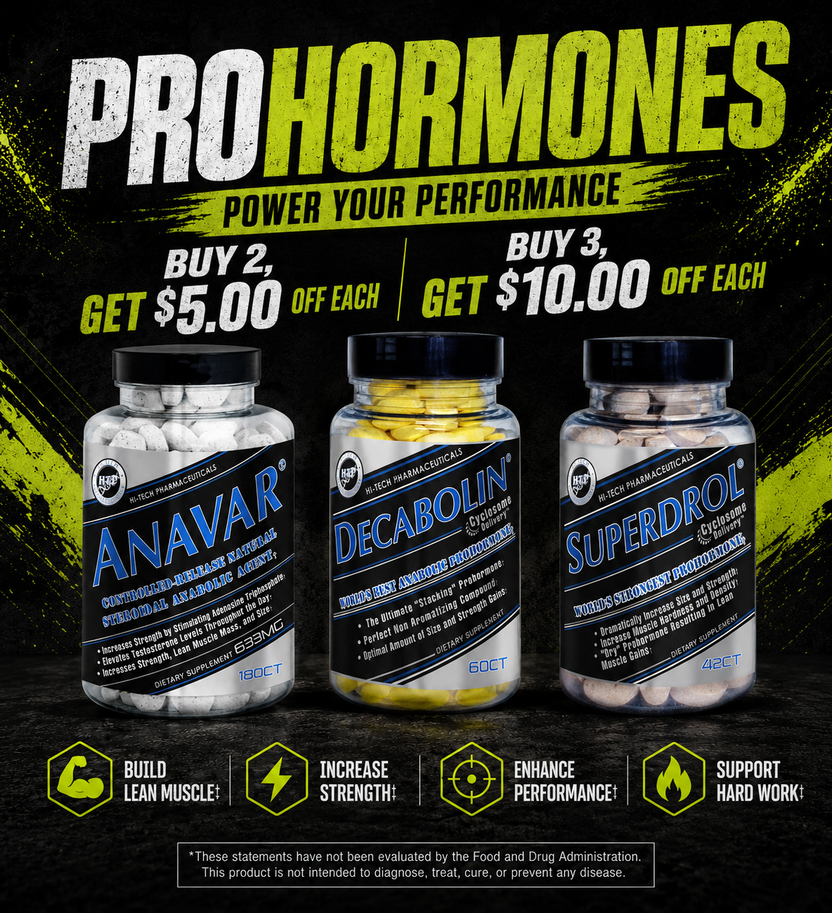 What's New – Best Price Nutrition