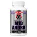 Supplement bottle labeled 'M1D Andro' with 'Legal Gear' branding on a white background