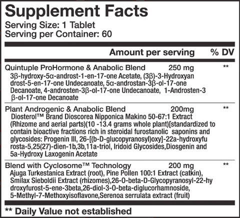 stacks The Anabolic Powerhouse Stack (60 Day Cycle) 