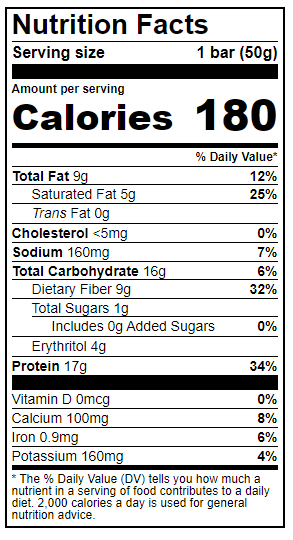 Quest Nutrition Quest Bar Dipped 12 Box 