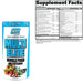  CTD Labs Multi-Elite 120 Tabs 