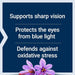  Life Extension MacuGuard Ocular Support w/ Saffron 60 Softgels 