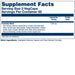  Solaray Prostate Blend SP-16 100 Capsules 