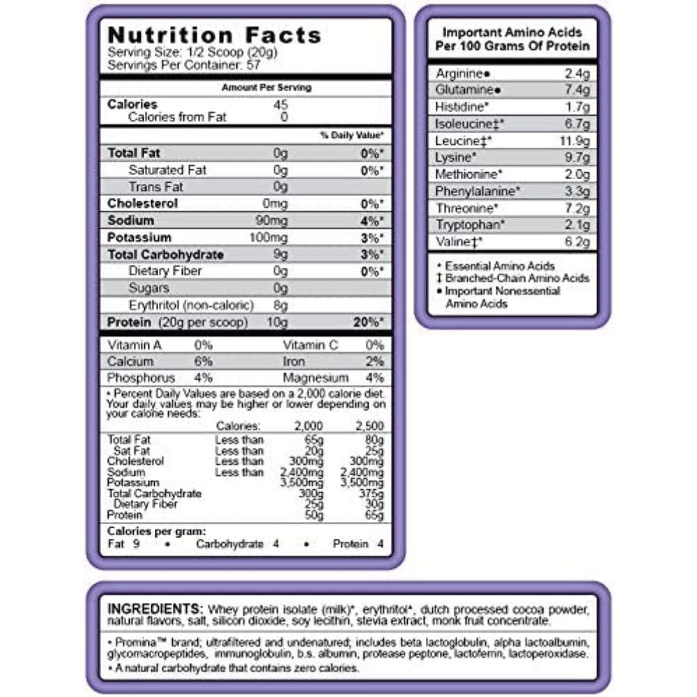  Syntrax Nectar Naturals Protein 2 Lbs 