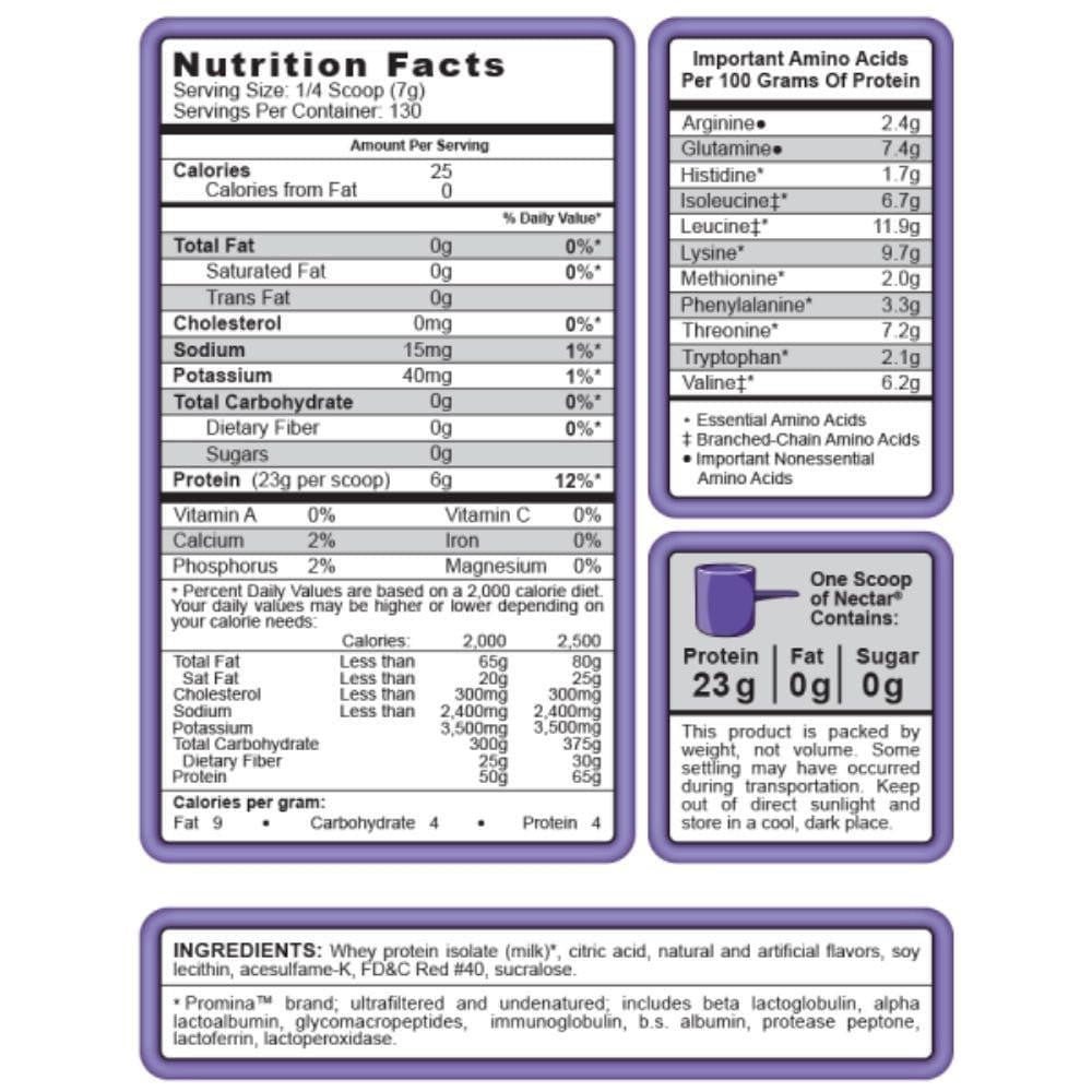  Syntrax Nectar Sweets 2 Lbs 