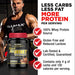  Allmax Nutrition AllWhey Gold 2 Lbs 