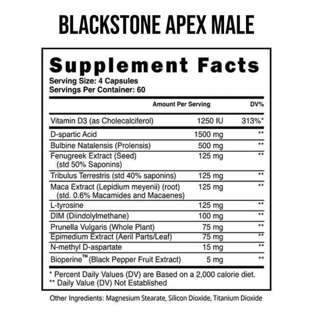 Blackstone Labs Big F*cking Gains (BFG) Stack