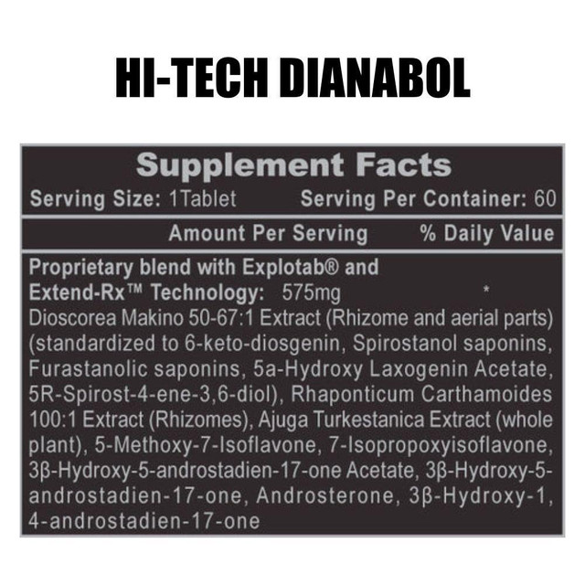 Anavar & Dianabol Stack