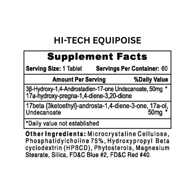 Anavar & Equipoise Stack