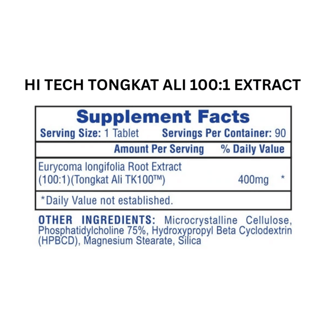 Hi-Tech Turkesterone Tongkat Ali Stack