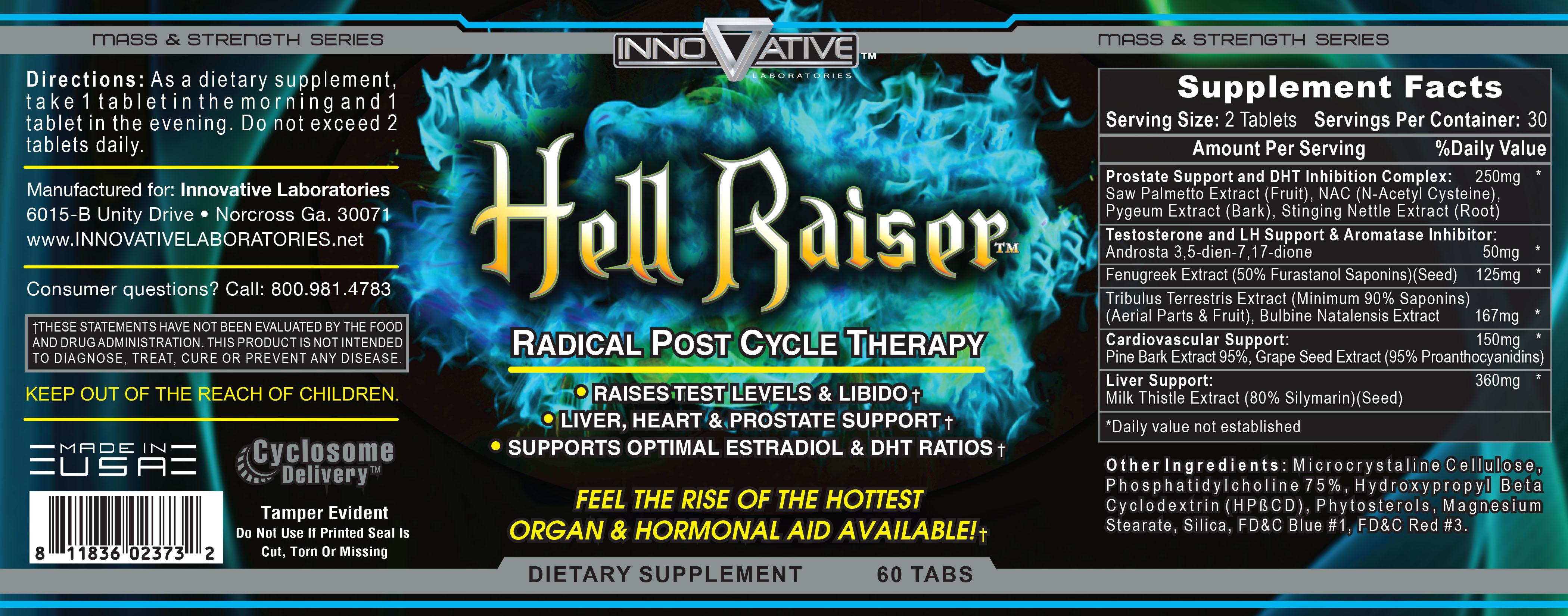 The Anabolic Powerhouse Stack (60 Day Cycle)