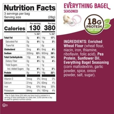 Lenny & Larry's Fitzels Pretzels 8/Box