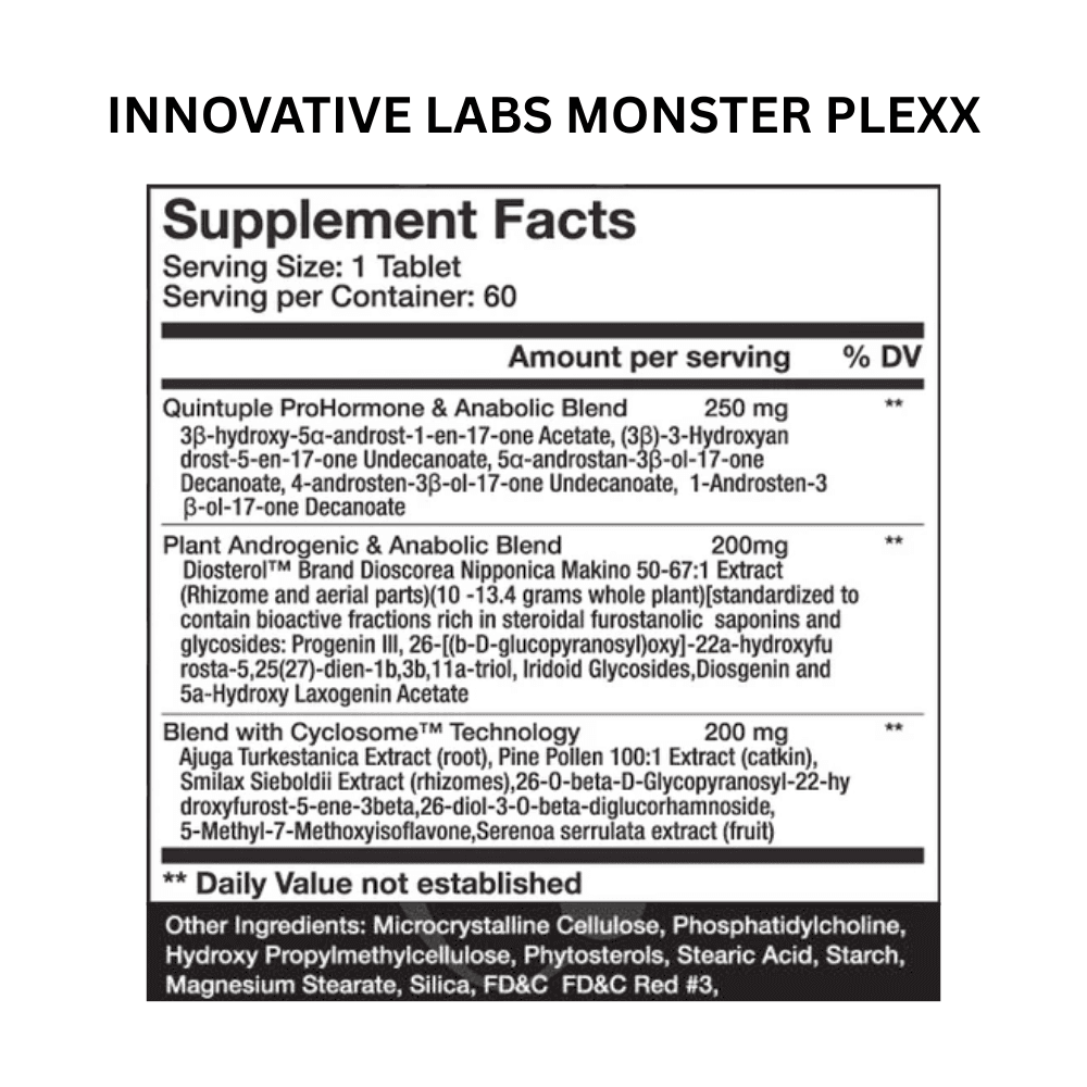 Best Price Nutrition Innovative Labs Summer Cutting Stack 