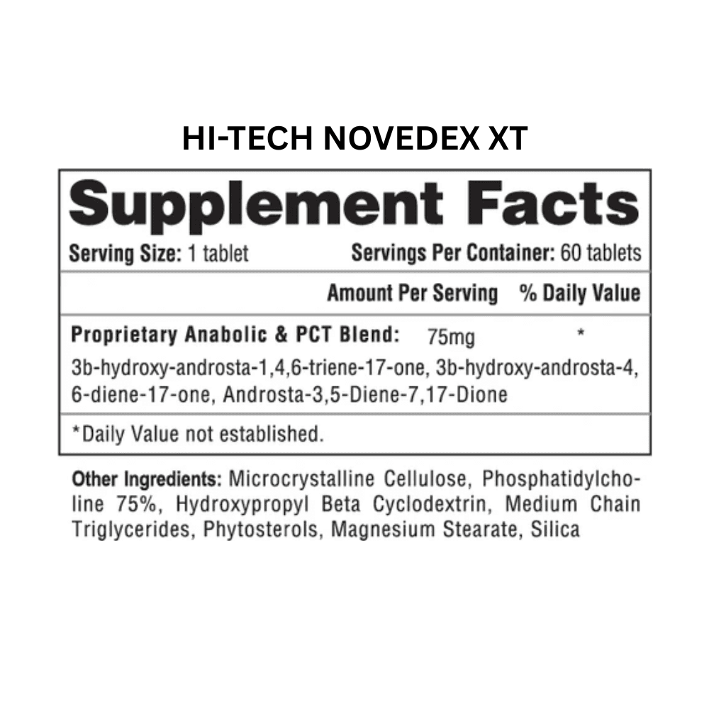 Best Price Nutrition The Ultimate Post Cycle Therapy Stack 