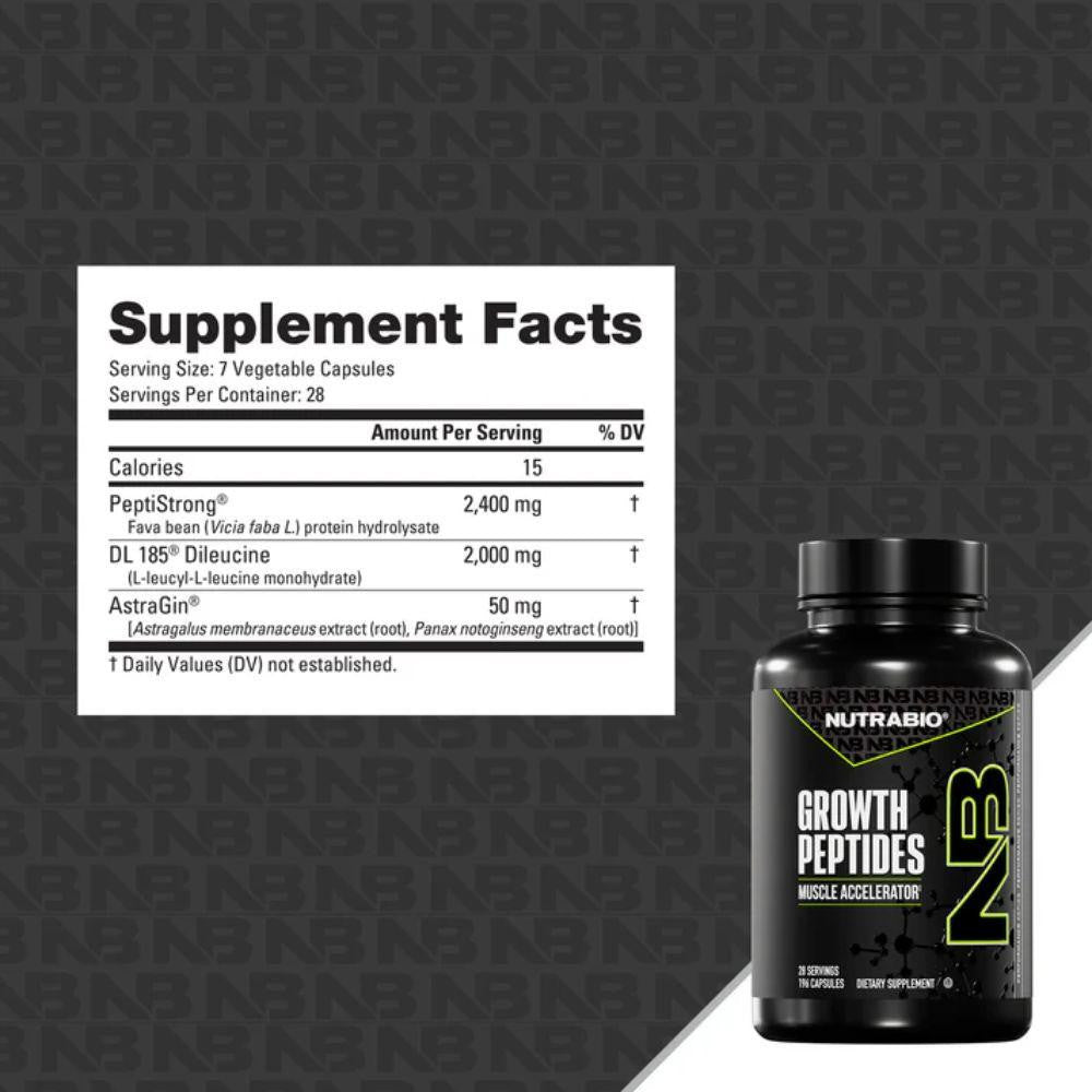 NutraBio Nutrabio Growth Peptides 28 Servings 