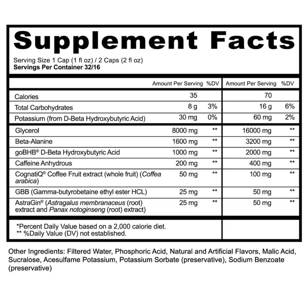 Panda Supps Panda x Pump Sauce Panda Sauce 16/32 Servings 