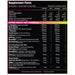  Performax Labs HyperMax'd Out 20/40 Servings 