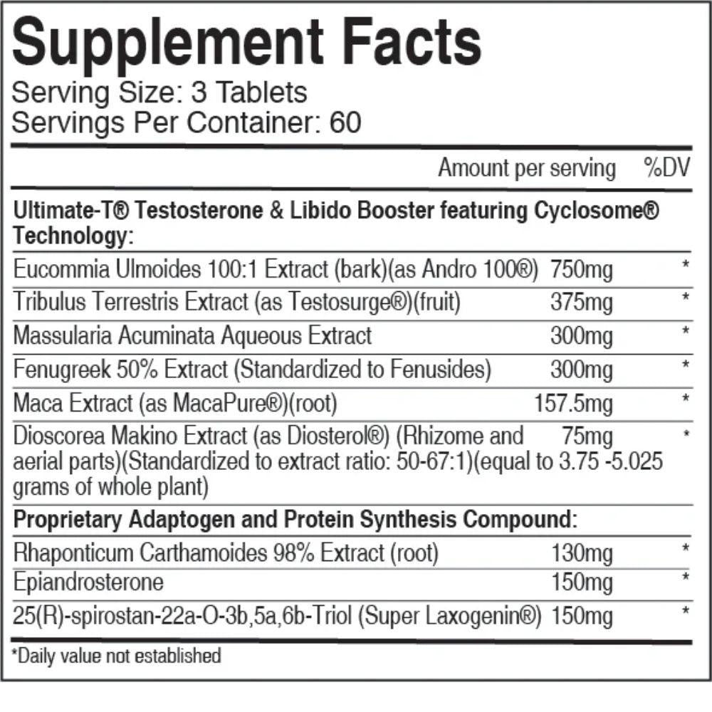 USPLabs USPLABS Pink Magic 180 Tablets 