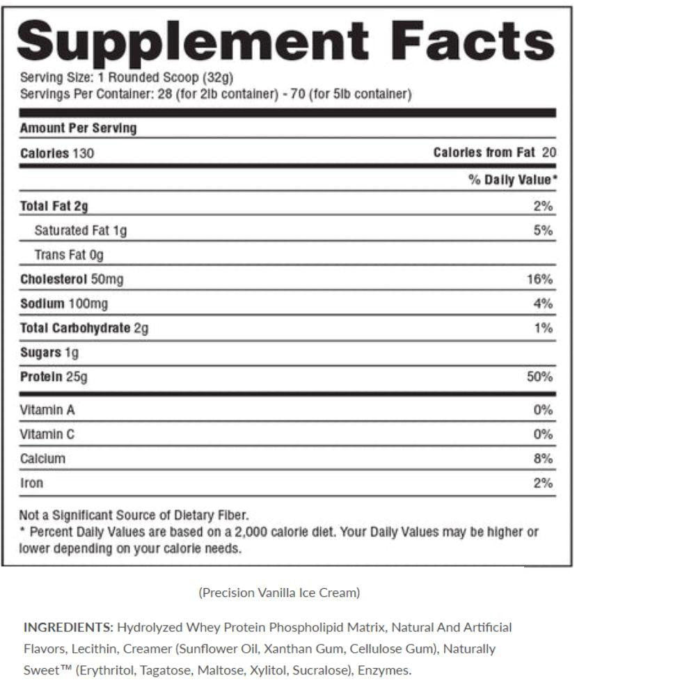  Hi-Tech Pharmaceuticals Precision Protein 5lbs 