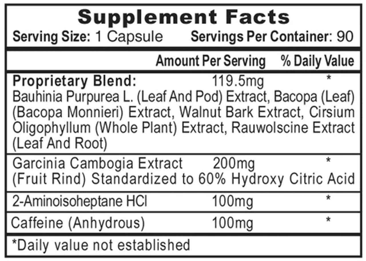 Best Price Nutrition Purple Power Cutter 90ct 