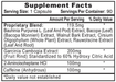 Best Price Nutrition Innovative Fire Caps 90ct 