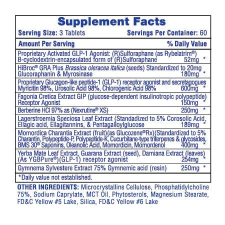 Hi-Tech Pharmaceuticals Slimgovy (Formerly Slimaglutide) 180ct / Rybelatrim®