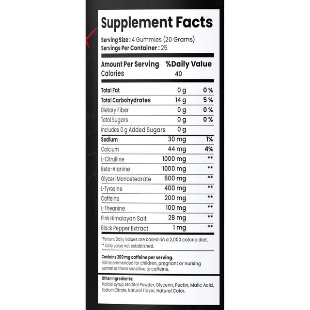 Smash Preworkout Gummies