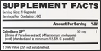 NutraBio Unbound Supps Grains of Paradise 60 Capsules 