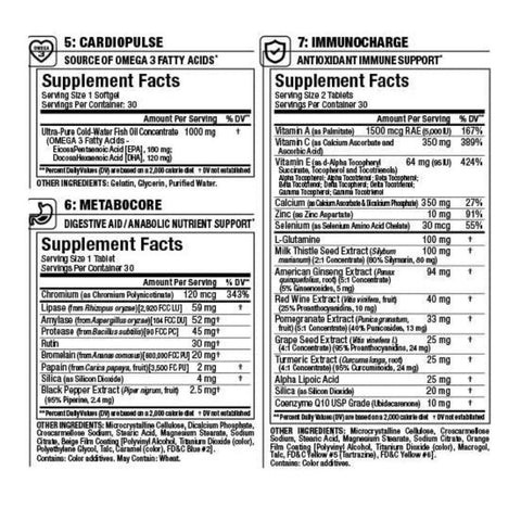  Allmax Nutrition VitaStack 30 Packs 